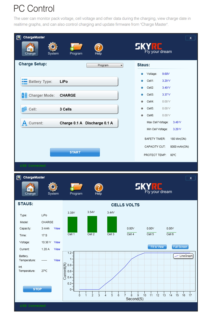 Skyrc B6 Mini RC Charger